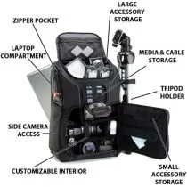 S17-Backpack